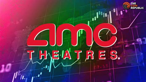 amc stock price|AMC: AMC Entertainment Holdings Inc